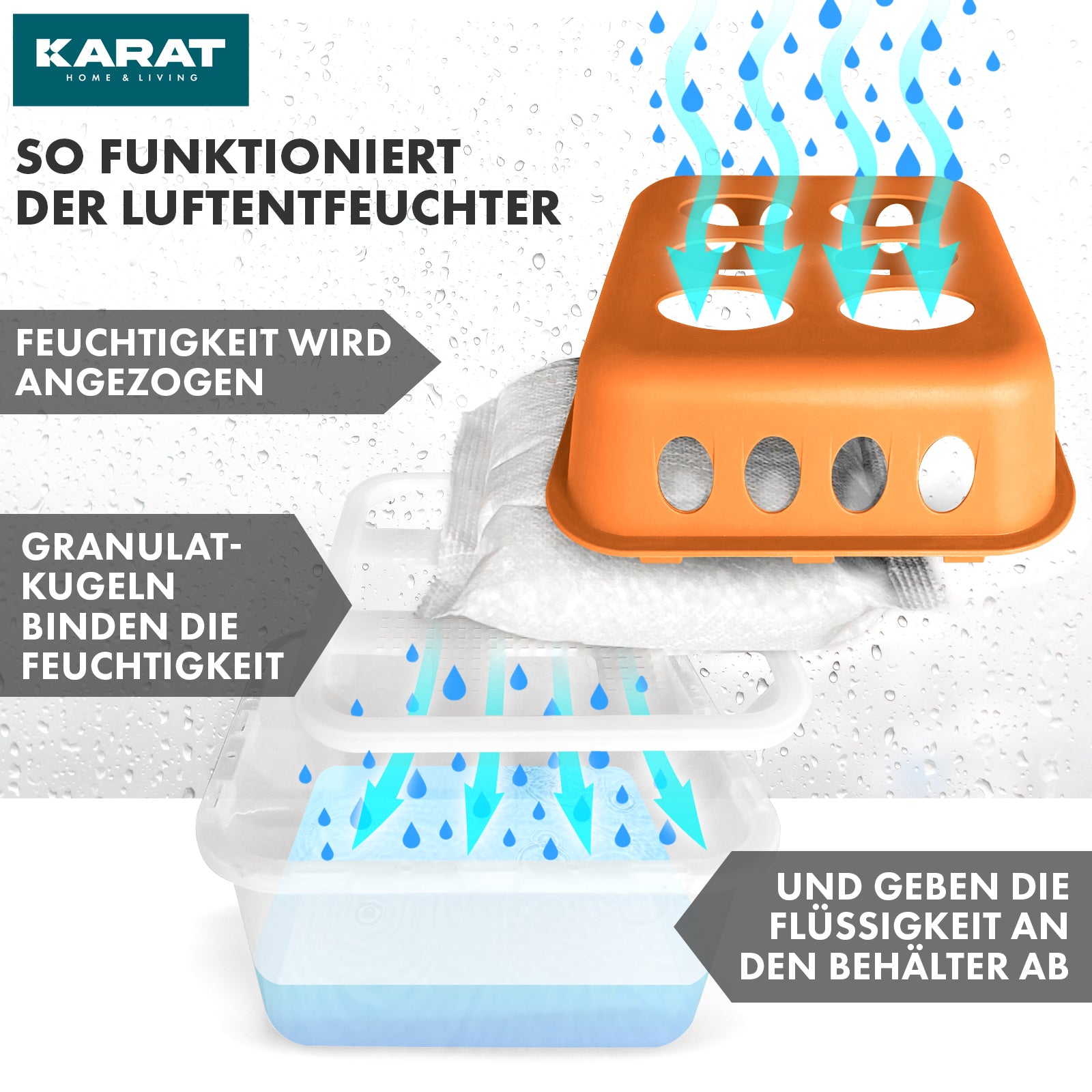 ZESTAW 4 osuszaczy | Osuszacz pokojowy w 6 kolorach i 2 wzorach | Możliwość wielokrotnego napełniania i wielokrotnego użytku