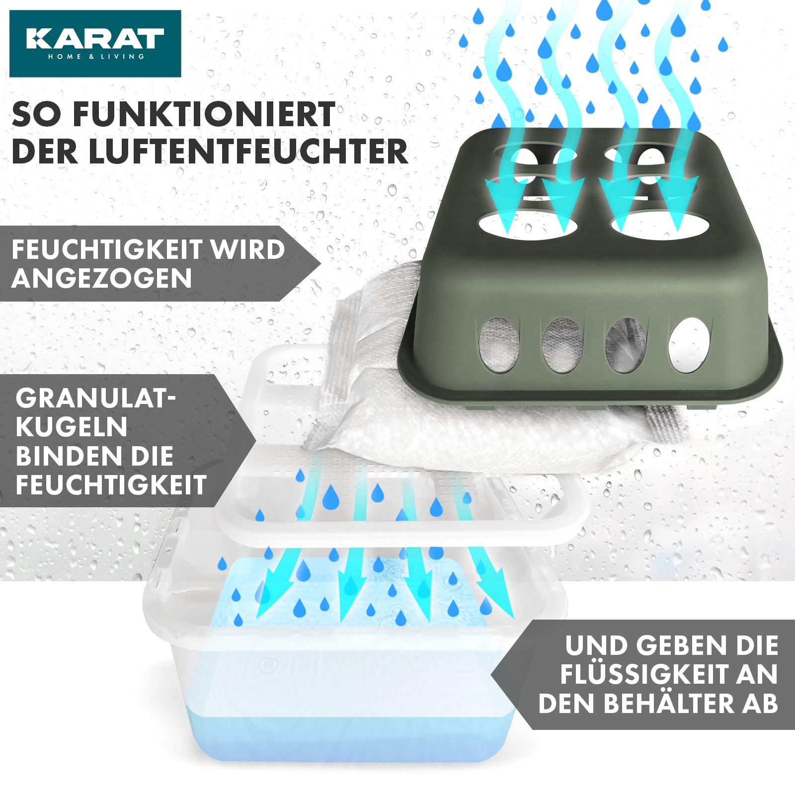 ZESTAW 4 osuszaczy | Osuszacz pokojowy w 6 kolorach i 2 wzorach | Możliwość wielokrotnego napełniania i wielokrotnego użytku