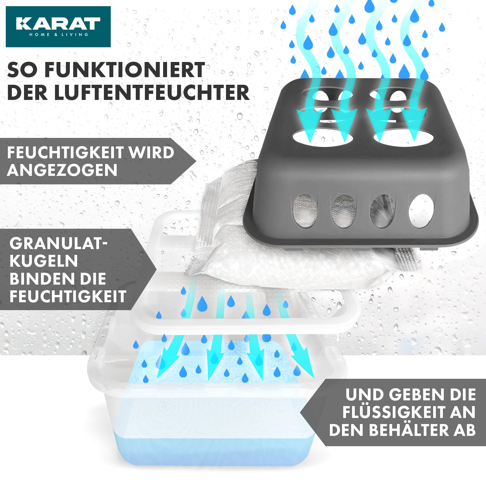 ZESTAW 4 osuszaczy | Osuszacz pokojowy w 6 kolorach i 2 wzorach | Możliwość wielokrotnego napełniania i wielokrotnego użytku