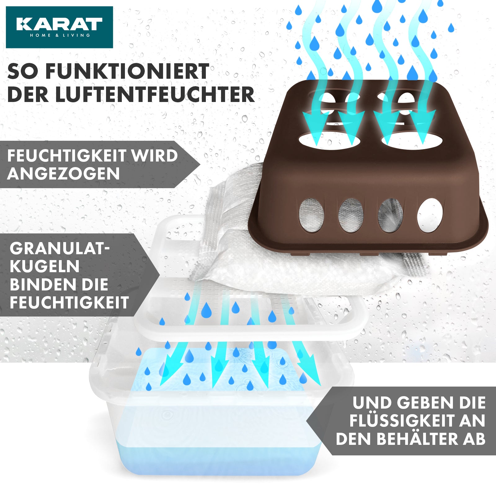 ZESTAW 4 osuszaczy | Osuszacz pokojowy w 6 kolorach i 2 wzorach | Możliwość wielokrotnego napełniania i wielokrotnego użytku