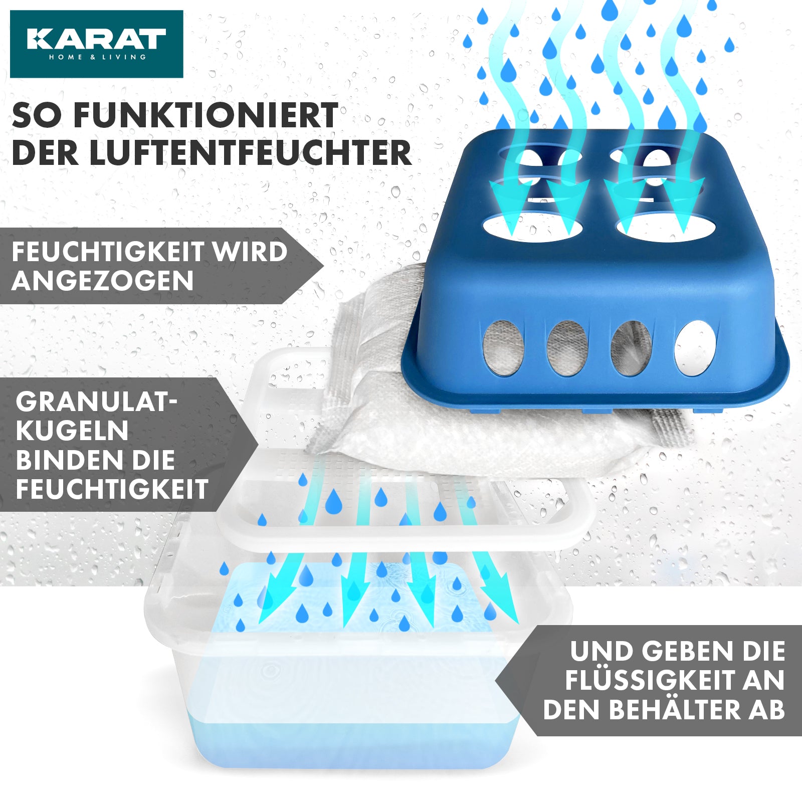 ZESTAW 4 osuszaczy | Osuszacz pokojowy w 6 kolorach i 2 wzorach | Możliwość wielokrotnego napełniania i wielokrotnego użytku