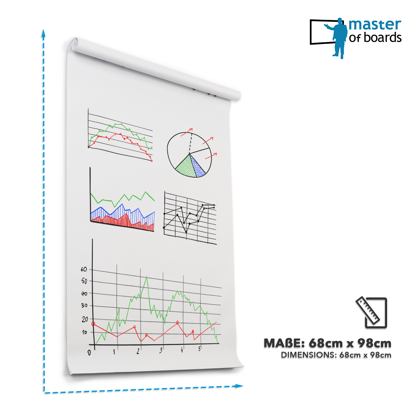 Flipchart Zubehör-Set | Master of Boards | Grundausstattung für Flipcharts | Mit Block, Markern & Magneten