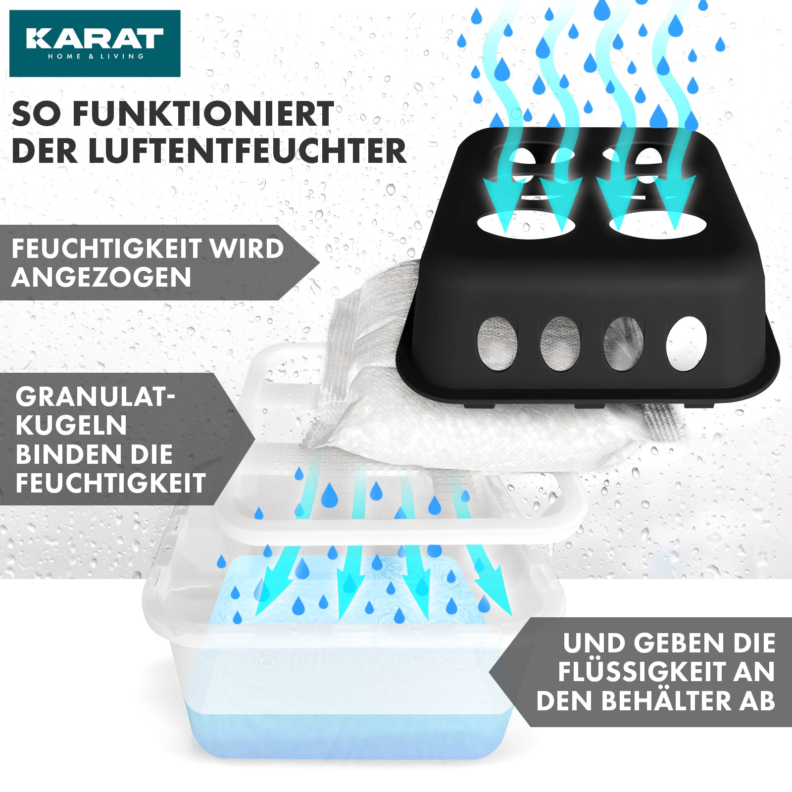 ZESTAW 4 osuszaczy | Osuszacz pokojowy w 6 kolorach i 2 wzorach | Możliwość wielokrotnego napełniania i wielokrotnego użytku