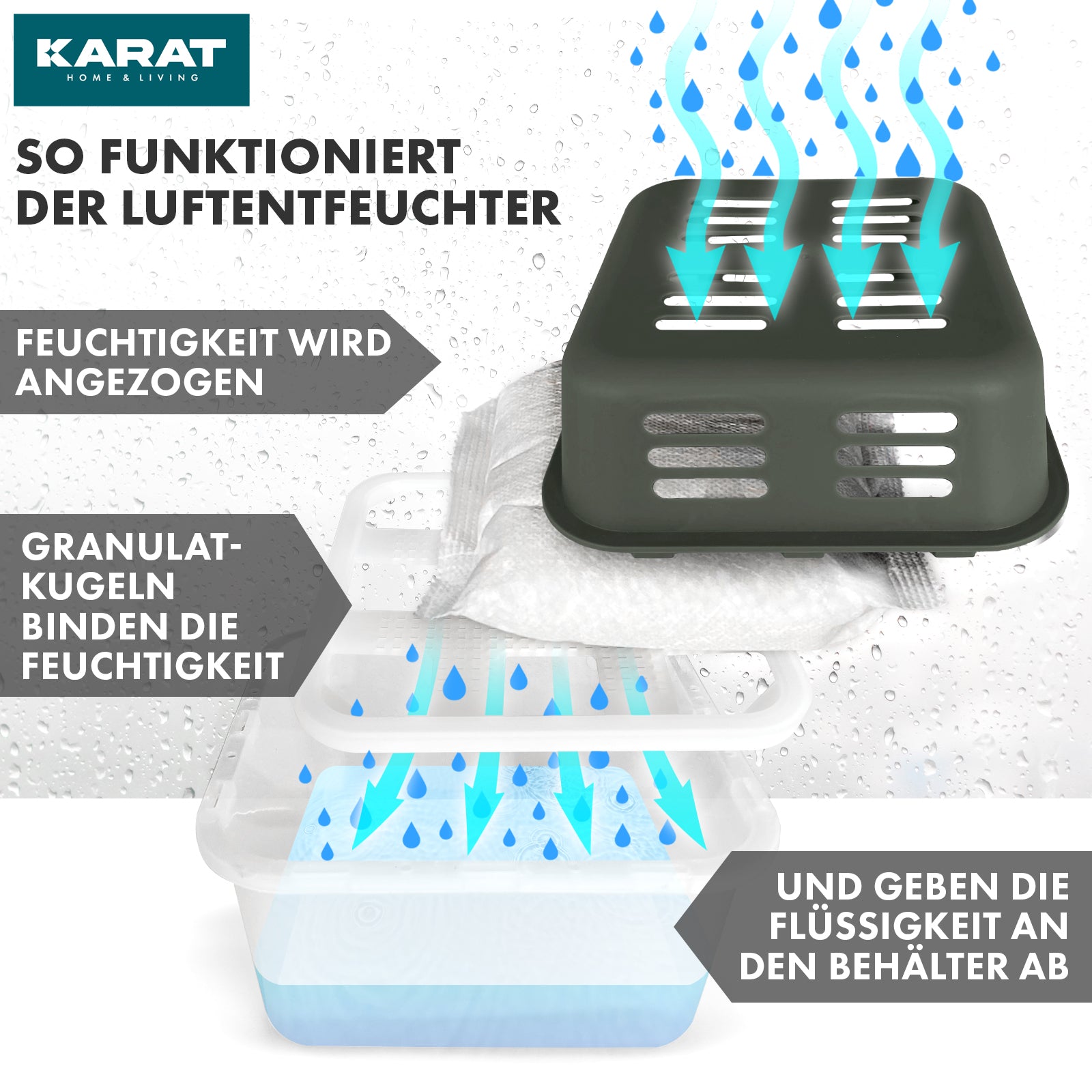 ZESTAW 4 osuszaczy | Osuszacz pokojowy w 6 kolorach i 2 wzorach | Możliwość wielokrotnego napełniania i wielokrotnego użytku