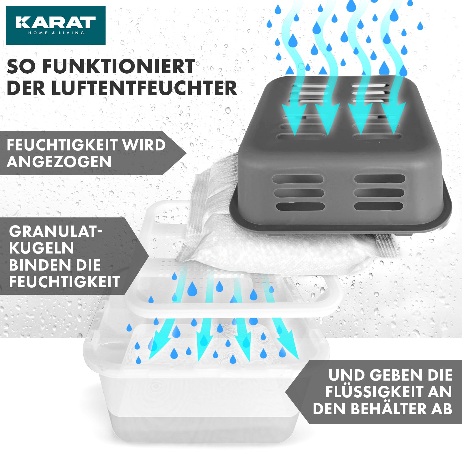 ZESTAW 4 osuszaczy | Osuszacz pokojowy w 6 kolorach i 2 wzorach | Możliwość wielokrotnego napełniania i wielokrotnego użytku