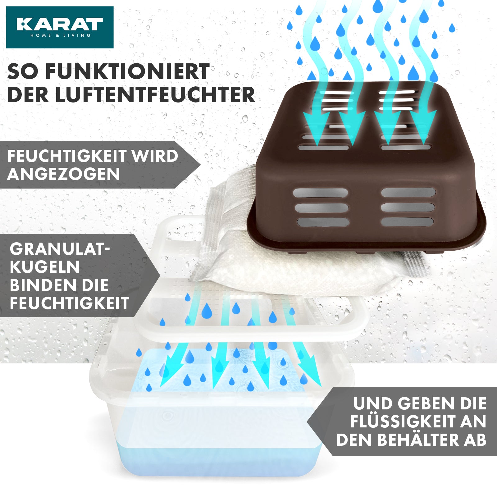 ZESTAW 4 osuszaczy | Osuszacz pokojowy w 6 kolorach i 2 wzorach | Możliwość wielokrotnego napełniania i wielokrotnego użytku