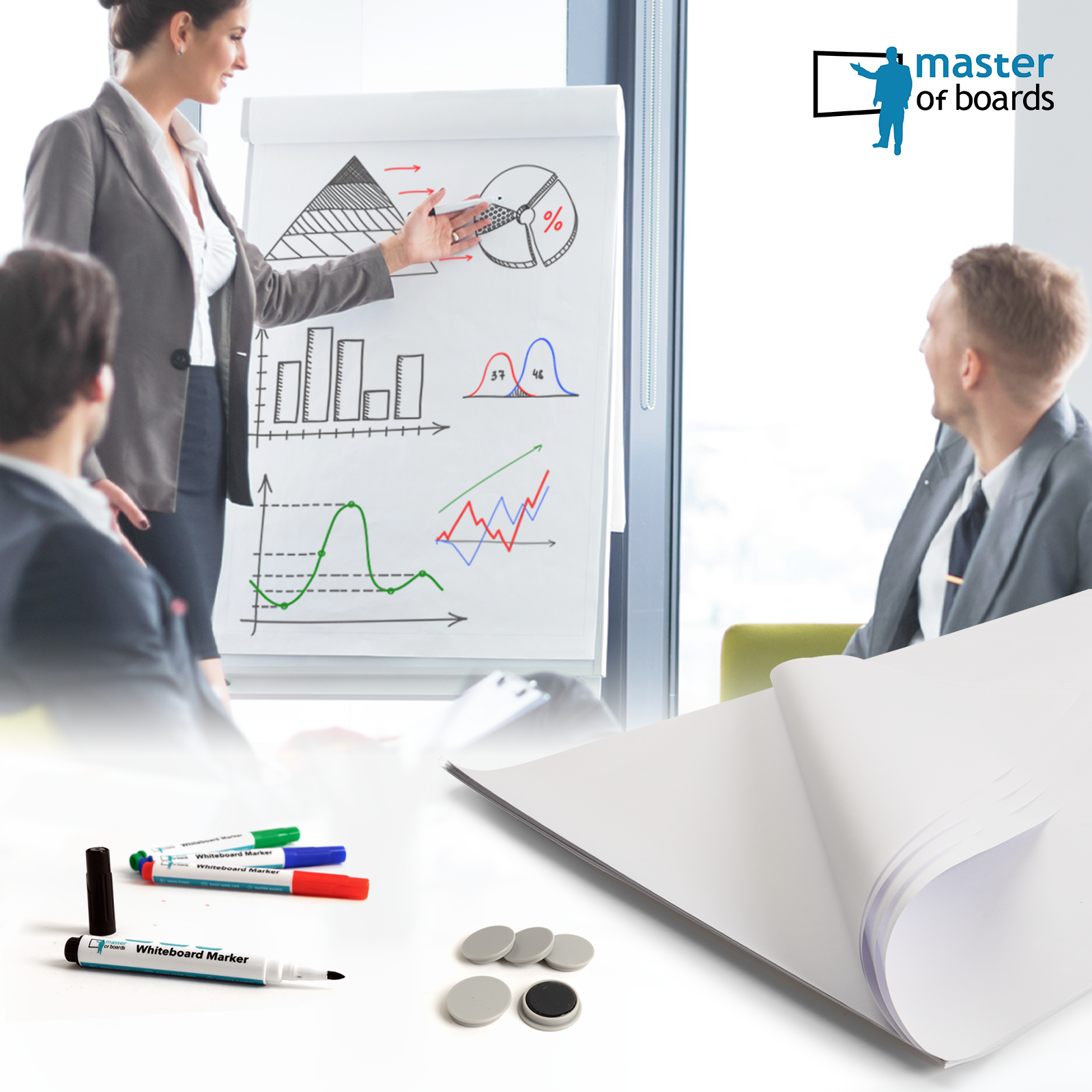 Flipchart Zubehör-Set | Master of Boards | Grundausstattung für Flipcharts | Mit Block, Markern & Magneten