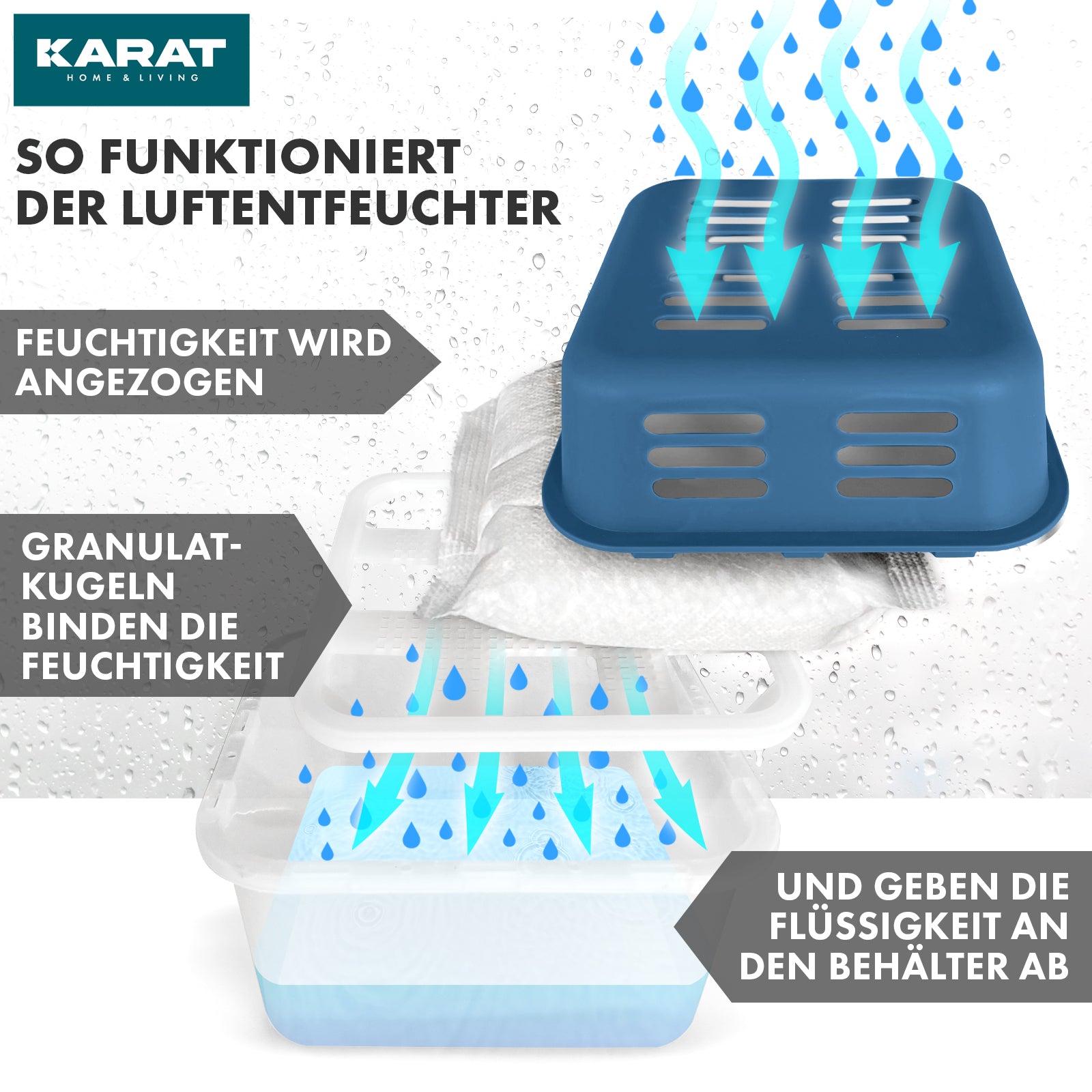 ZESTAW 4 osuszaczy | Osuszacz pokojowy w 6 kolorach i 2 wzorach | Możliwość wielokrotnego napełniania i wielokrotnego użytku