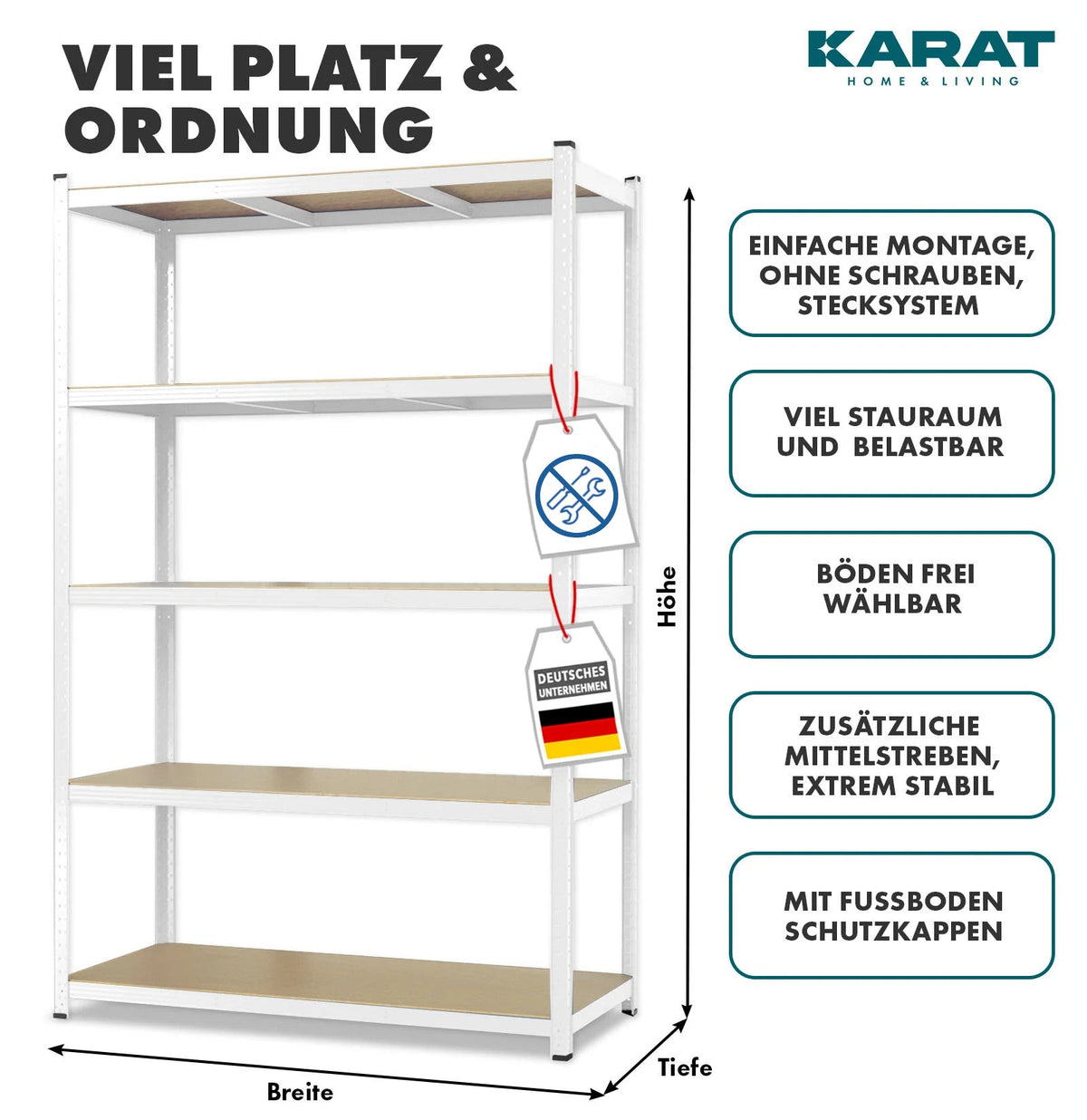 T1_Alle