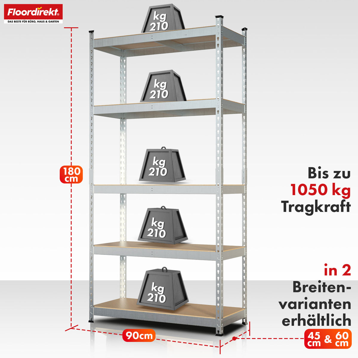 Regały do dużych obciążeń | Rhino | Regały magazynowe z 5 półkami | Nośność 1050 kg | Innowacyjny system wtykowy | W różnych kolorach i rozmiarach