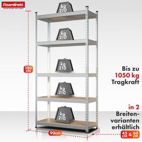 Regały do dużych obciążeń | Rhino | Regały magazynowe z 5 półkami | Nośność 1050 kg | Innowacyjny system wtykowy | W różnych kolorach i rozmiarach