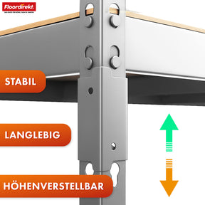 Regały do dużych obciążeń | Rhino | Regały magazynowe z 5 półkami | Nośność 1050 kg | Innowacyjny system wtykowy | W różnych kolorach i rozmiarach