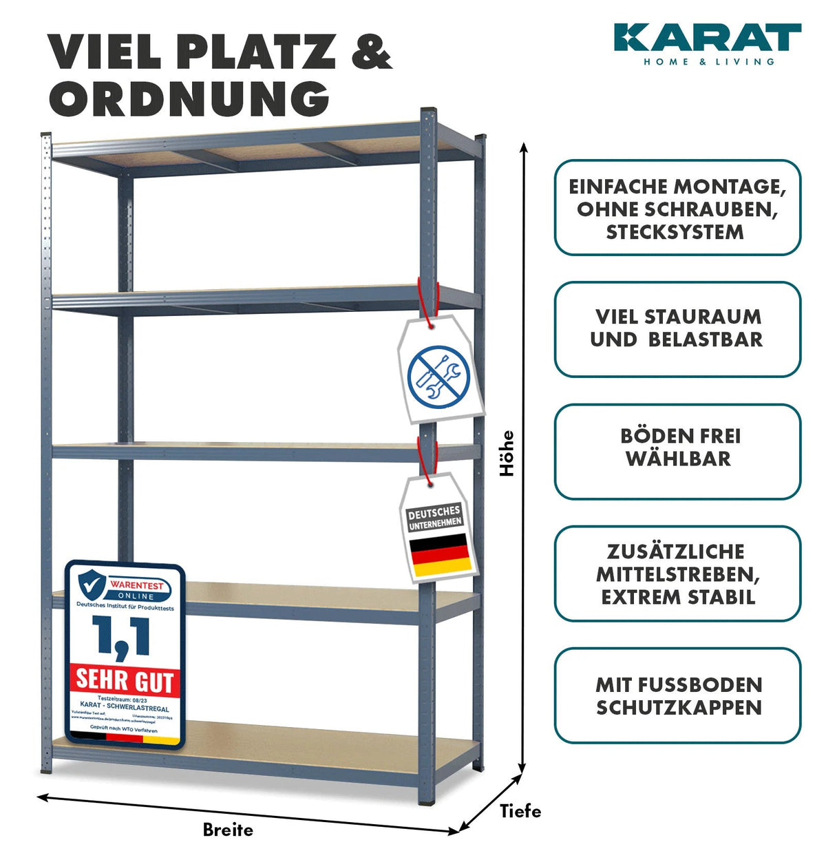 T1_Alle
