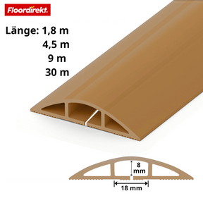 Kanał kablowy podłogowy „Cable Guard” | Antypoślizgowa osłona kabli i ochrona przed potknięciem | Elastyczny, przycinany & na 2 kable do 8 mm Ø