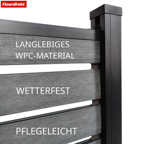 Ogrodzenie WPC Elba | 180x180 cm Antracyt | Odporne na warunki pogodowe, UV-stabilne i łatwe w pielęgnacji z aluminiowymi słupkami