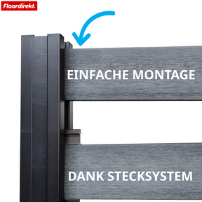 Ogrodzenie WPC Elba | 180x180 cm Antracyt | Odporne na warunki pogodowe, UV-stabilne i łatwe w pielęgnacji z aluminiowymi słupkami